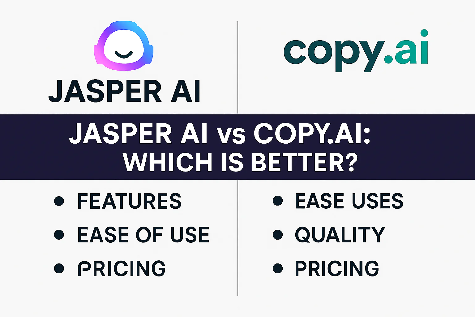 Jasper AI vs Copy.ai Which Is Better full comparison
